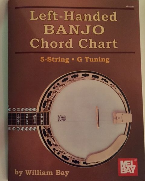 Left Handed Banjo Chart : Printable Blank Fretboard Diagrams – WEPAHC