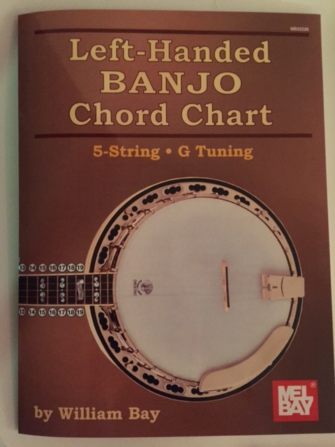 Banjo Chord Chart Pdf