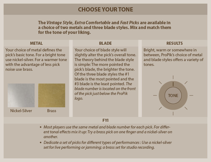 ProPik Clawhammer Banjo Pick
